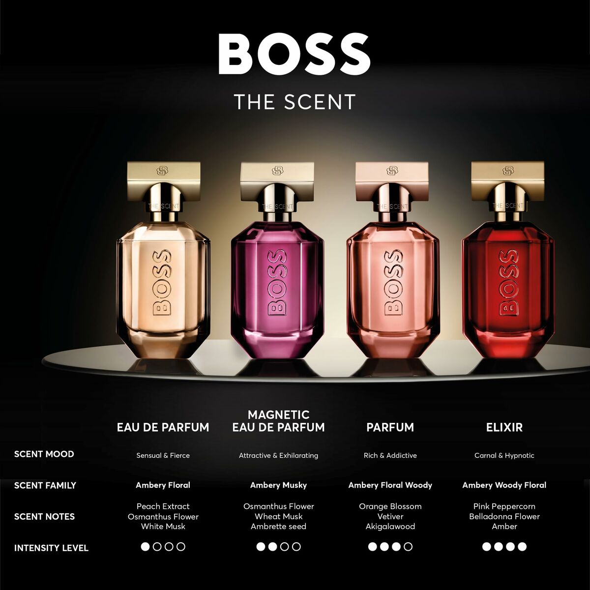 Unisex Perfume Hugo Boss-boss The Scent Elixir The Scent Elixir 30 ml